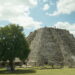 Mexico Travel Itinerary. 
